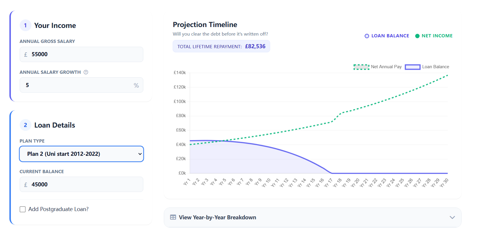 Close-up of UK payslip showing student loan deduction