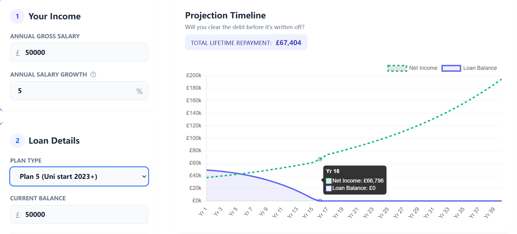 Close-up of UK payslip showing student loan deduction